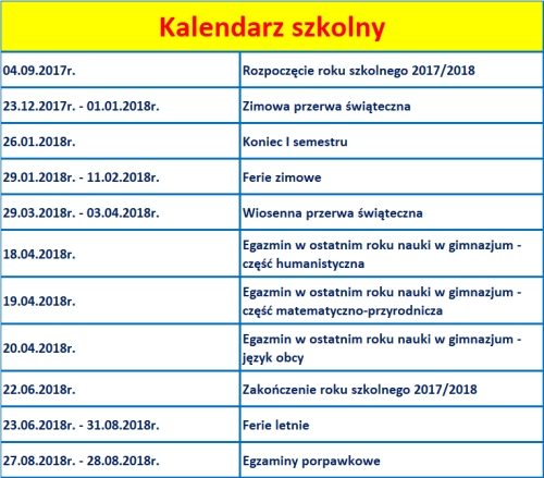 2016/2017